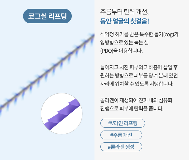 코그실