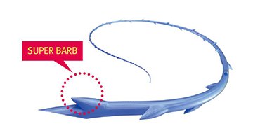민트실의 SUPER BARB 돌기 구조 그래픽